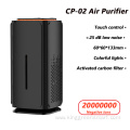 Widely Used Desk Negative Ion Air Purifier